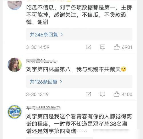 吃瓜 网曝热点,吃瓜群众热议，揭秘娱乐圈最新八卦风云