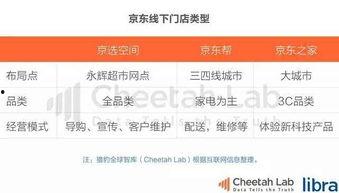 吃瓜视频网头条,揭秘娱乐圈最新热点事件